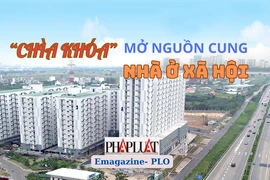 7 'chìa khóa' mở nguồn cung nhà ở xã hội
