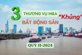 Ba thương vụ mua bán, sáp nhập bất động sản khủng trị giá tỉ đô trong quý II