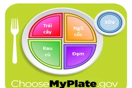 Chế độ ăn của chuyên gia dinh dưỡng Harvard có gì đặc biệt?