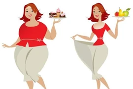 5 mẹo hỗ trợ giảm cân tốt nhất bạn cần phải biết