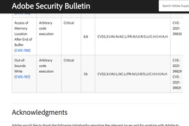 Chuyên gia Việt phát hiện 6 lỗ hổng bảo mật nghiêm trọng của Microsoft, Adobe