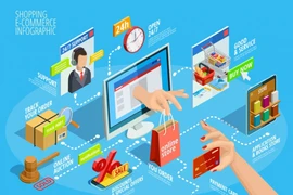 Hơn 6.400 sản phẩm bị gỡ bỏ khỏi các sàn thương mại điện tử
