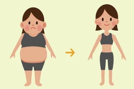 Sự thật về các loại thực phẩm hỗ trợ giảm cân cấp tốc 