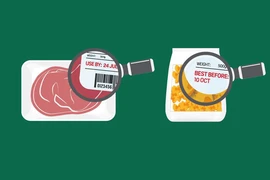 Hai điều rất dễ gây hiểu lầm khi đọc hạn sử dụng thực phẩm