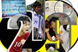 Tuổi Công Phượng: Bộ Tư pháp yêu cầu Sở Tư pháp Nghệ An vào cuộc