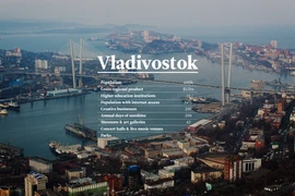 Nghiên cứu mở đường bay Việt Nam - Vladivostokz (Nga)