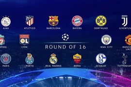 Bốc thăm Champions League: Đại chiến MU-PSG, Bayern-Liverpool