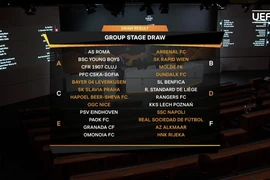Bốc thăm Europa League: Lukaku giành giải xuất sắc nhất năm