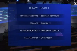 Bốc thăm Champions League: Bayern - PSG, Real - Liverpool