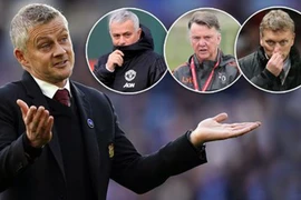 Solskjaer vạch ra 5 thay đổi 'cứu ghế' ở MU