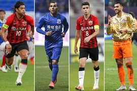 10 ngôi sao lương cao nhất lịch sử bóng đá Trung Quốc