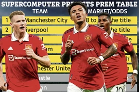 Dựa vào đâu dự đoán MU và Chelsea nằm ngoài Top 4 Premier League?
