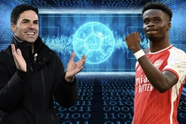 Tranh cãi siêu máy tính dự đoán Arsenal vô địch Champions League