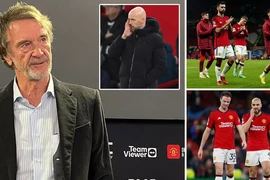 MU trả giá nặng nề cho thất bại ở Champions League
