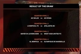 Bốc thăm tứ kết Europa League: Đại chiến nước Ý, Liverpool đấu Atalanta