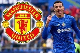 Các cầu thủ MU làm điều bí mật cho Mason Greenwood
