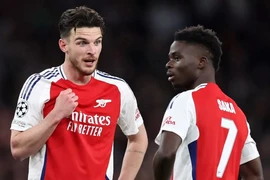 Tiền thưởng kinh khủng của Arsenal tại Champions League