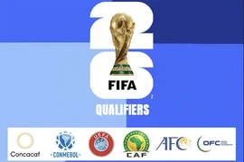 Chi tiết lễ bốc thăm vòng bảng World Cup 2026