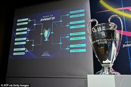 Thống kê kinh ngạc: Newcastle rộng cửa vô địch Champions League hơn 2 đội bóng lớn