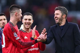 MU cần bao nhiêu điểm để giành vé dự Champions League?