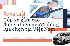Tốp xe gầm cao được nhiều người dùng lựa chọn tại VN