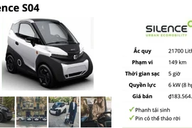 Xe tay ga thiết kế như ô tô của Tây Ban Nha chỉ có giá dưới 200 triệu đồng