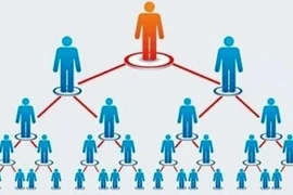 Kinh doanh đa cấp vẫn còn biến tướng phức tạp