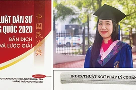 Người dịch Bộ luật Dân sự đầu tiên của Trung Quốc sang tiếng Việt