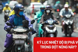 Vì sao nắng nóng đến sớm và đặc biệt gay gắt?
