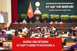 'Nóng' vấn đề giải ngân vốn đầu tư công tại kỳ họp 17 HĐND TP.HCM khóa X