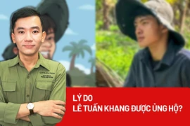 TikToker Lê Tuấn Khang và câu tự hỏi của giới truyền thông