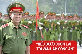 'Gìn giữ trọn vẹn khí chất người chiến sĩ Công an nhân dân'