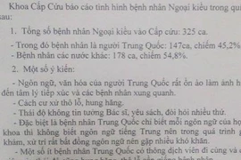 Bệnh nhân người Trung Quốc làm khó bệnh viện 