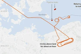 Lộ trình chiếc máy bay của Hải quân Mỹ ở khu vực biển Baltic ngày 26-9. Minh họa: REUTERS
