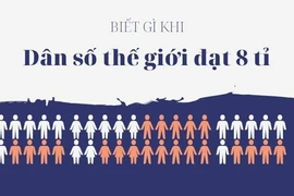 Thông tin: UN.ORG. Đồ họa: THẢO VY