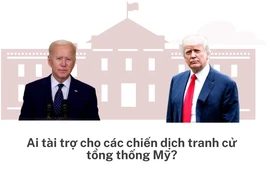 Đồ họa: Những nhà tài trợ tranh cử lớn nhất của ông Biden và ông Trump