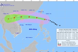 Siêu bão RAGASA ảnh hưởng đến TP.HCM thế nào?