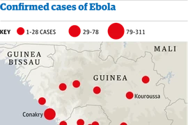 Nhân viên y tế tử vong sau khi tiếp xúc với bệnh nhân Ebola