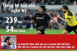 Lee Nguyễn trở lại nơi anh từng thất bại