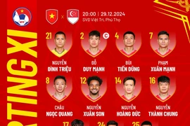 'Máy quét' Doãn Ngọc Tân trở lại đội hình chính, Tiến Linh chưa có cơ hội xuất phát cùng Nguyễn Xuân Son