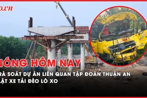 Nóng hôm nay: Yêu cầu rà soát các dự án liên quan Tập đoàn Thuận An