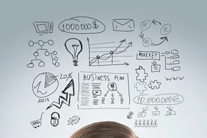 3 xu hướng tiếp thị mới năm 2014