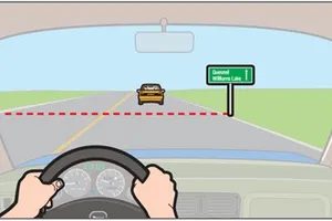 Căn khoảng trống khi lái xe