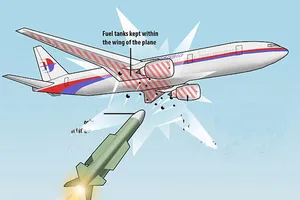 Chuyên gia tái hiện giờ phút cuối của hành khách MH17