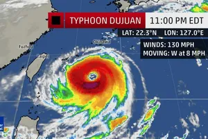 Nhiều chuyến bay đi Đài Loan bị hủy do bão