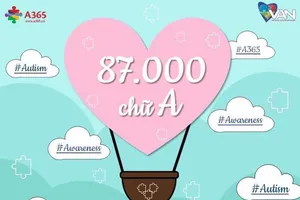 100.000 chữ A ủng hộ tự kỷ trên Facebook ý nghĩa ra sao?