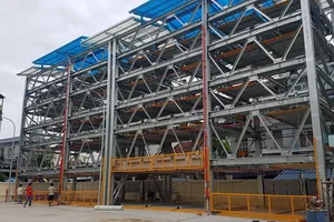 Dùng tiền thuê đất góp vốn với tư nhân làm bãi đỗ xe