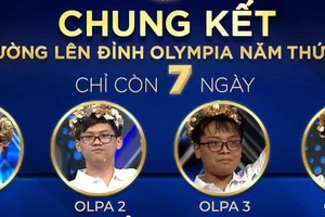 So thành tích của 4 nhà leo núi tại chung kết Olympia 2024