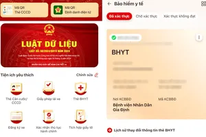 Từ 2025 chỉ cần VNeID, không còn lo phải mang thẻ BHYT giấy