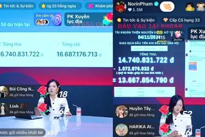 Pháp lý về minh bạch tiền từ thiện nhìn từ vụ TikToker Phạm Thoại